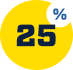 25% More Affordable** 25% More Affordable**