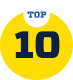 Top 10 College Town in US*** Top 10 College Town in US***